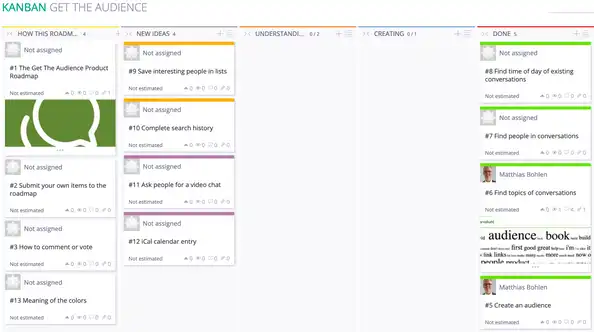 The public roadmap of Get The Audience